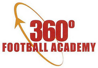 360° FOOTBALL ACADEMY logo