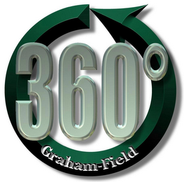 360 GRAHAM-FIELD logo