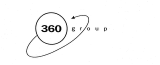 360 GROUP logo