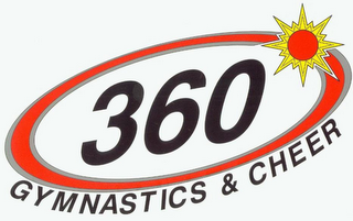 360 GYMNASTICS & CHEER logo