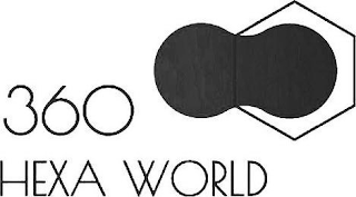 360 HEXA WORLD logo