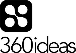 360 IDEAS logo