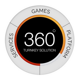360° ILOTTERY SOLUTIONS SERVICES GAMES PLATFORM logo