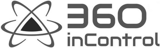 360 INCONTROL logo