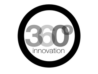 360° INNOVATION logo