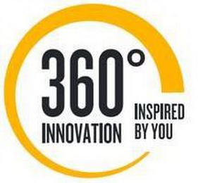 360° INNOVATION INSPIRED BY YOU logo