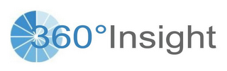 360 ° INSIGHT logo