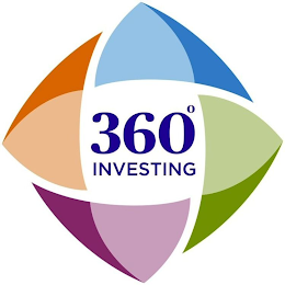 360° INVESTING logo