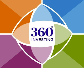 360° INVESTING logo