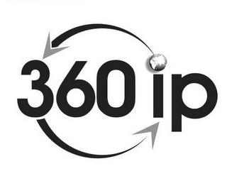 360 IP logo