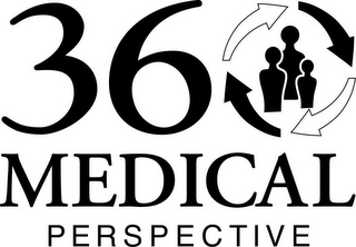 360 MEDICAL PERSPECTIVE logo