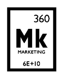 360 MK MARKETING 6E+10 logo