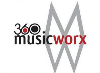 360 MUSIC WORX M W logo