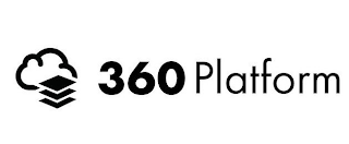 360 PLATFORM logo