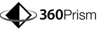 360 PRISM logo