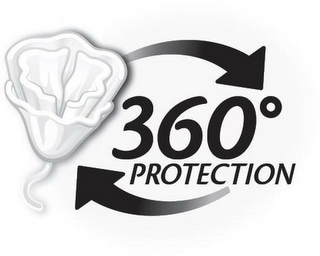 360° PROTECTION logo