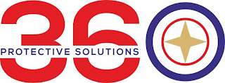 360 PROTECTIVE SOLUTIONS logo