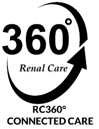 360° RENAL CARE RC360° CONNECTED CARE logo