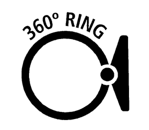 360° RING logo