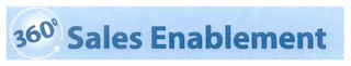 360° SALES ENABLEMENT logo