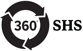 360° SHS logo