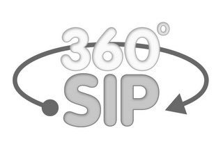 360° SIP logo