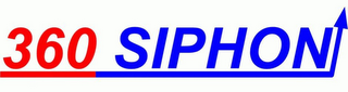 360 SIPHON logo