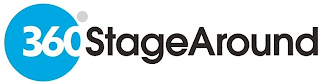 360° STAGEAROUND logo
