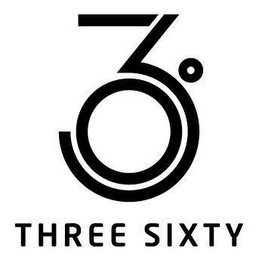 360° THREE SIXTY logo
