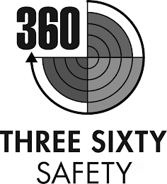 360 THREE SIXTY SAFETY logo
