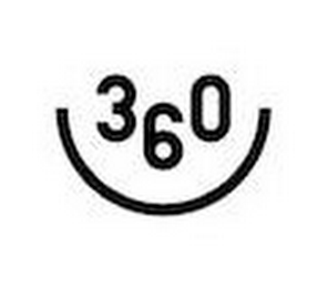 360 U logo