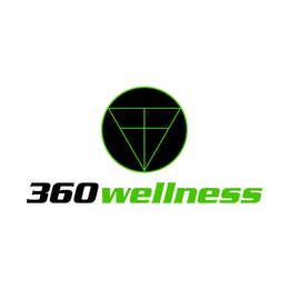 360 WELLNESS logo