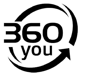 360 YOU logo