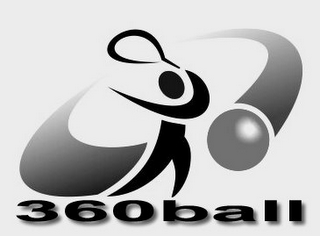 360BALL logo