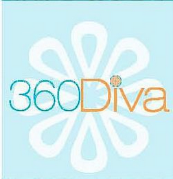 360DIVA logo