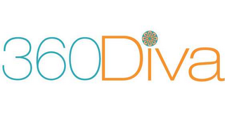 360DIVA logo
