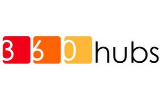 360HUBS logo