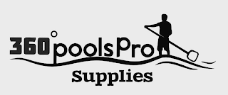 360°POOLSPRO SUPPLIES logo
