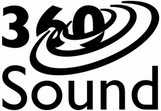 360SOUND logo