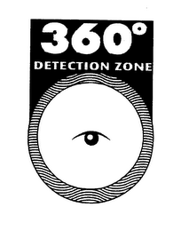 360º DETECTION ZONE logo