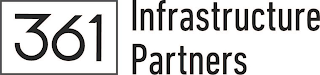 361 INFRASTRUCTURE PARTNERS logo