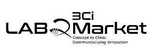 3CI LAB2MARKET CONCEPT TO CLINIC COMMERCIALIZING INNOVATION logo