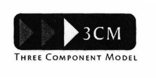 3CM THREE COMPONENT MODEL logo