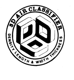 3D AIR CLASSIFIER DENSITY LENGTH & WIDTHTHICKNESS logo