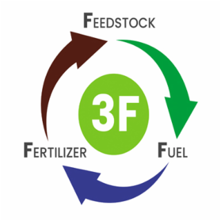 3F FEEDSTOCK FUEL FERTILIZER logo