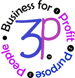 3P BUSINESS FOR 1 PROFIT 2 PURPOSE 3 PEOPLE logo