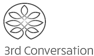 3RD CONVERSATION logo