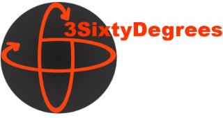 3SIXTYDEGREES