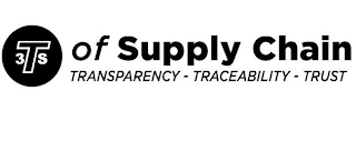 3TS OF SUPPLY CHAIN TRANSPARENCY - TRACEABILITY - TRUST logo