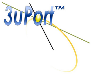 3UPORT logo